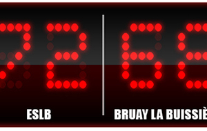 Eliminations en Coupe de France