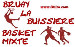 Fin de saison - Bilan