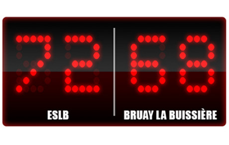 Eliminations en Coupe de France