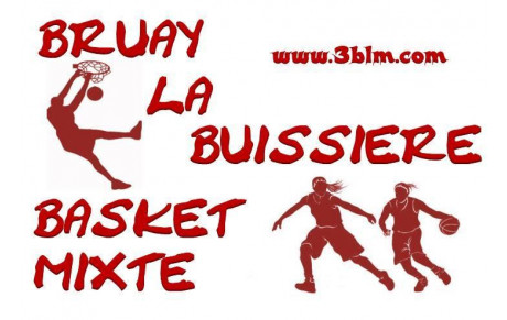 Fin de saison - Bilan